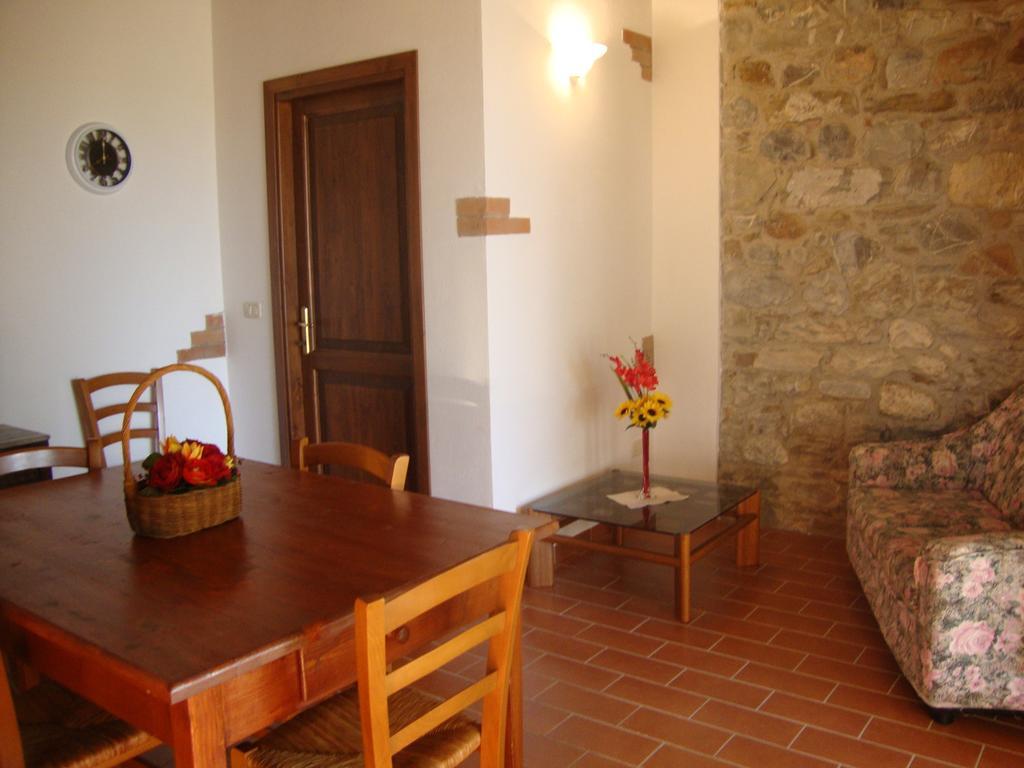 Agriturismo Podere Selvette Campagnatico ภายนอก รูปภาพ